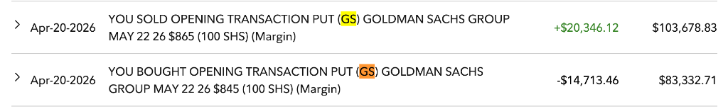 Fidelity GS Transaction History — raw transaction rows