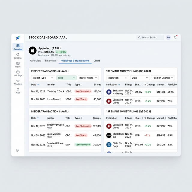 Institutional Insights, 13F and Insider Matrix Overview