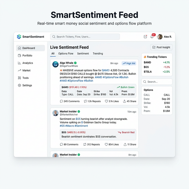 Real-time Algorithmic X-Stream Feed
